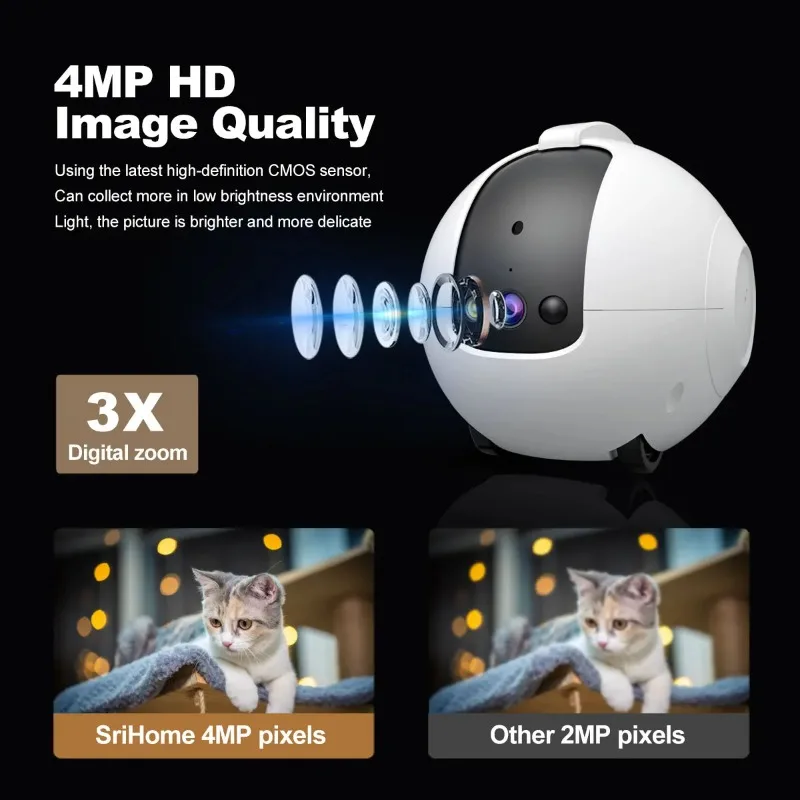 Pet Surveillance Camera 4MP 36 - огляд і ціна Home Security Robot