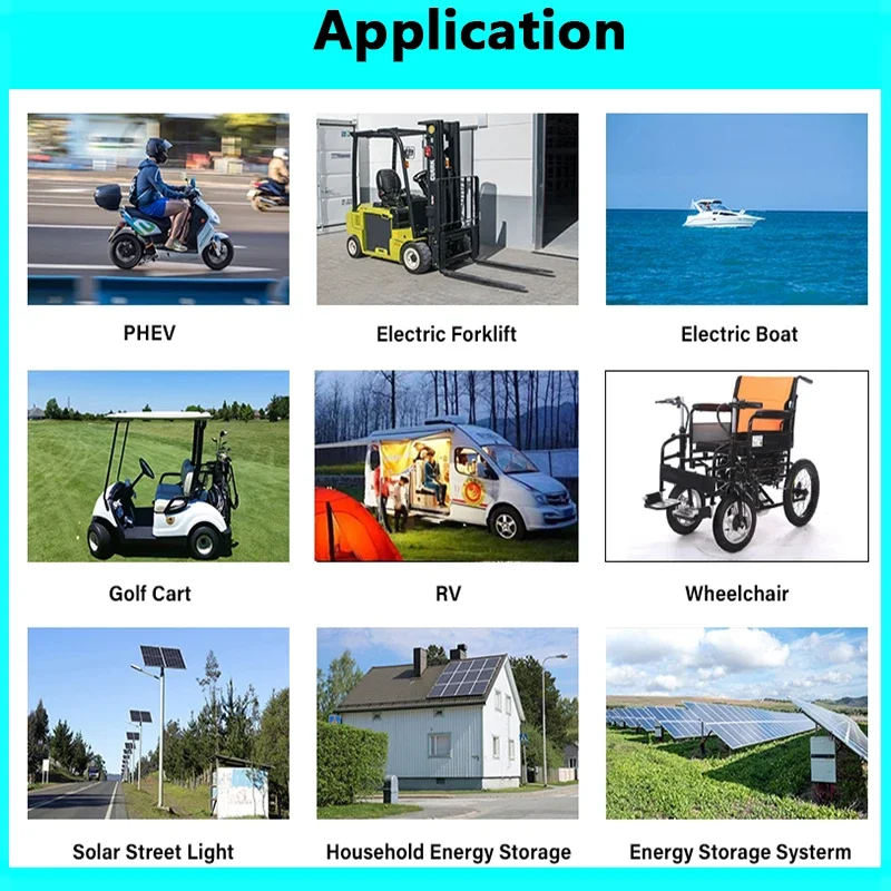 New3.2V 100% Capacity 200AH Li - огляд і ціна Home Security Robots