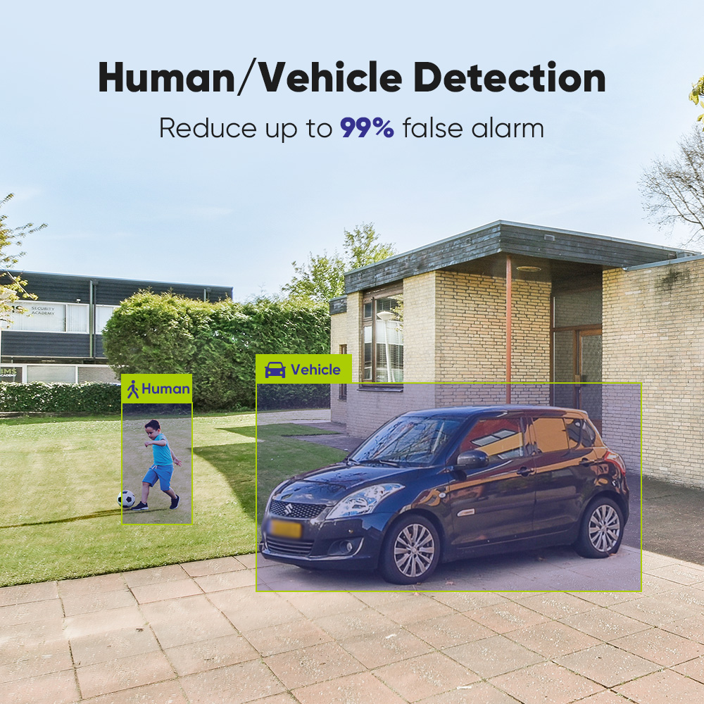 SANNCE 1080P Security Camera S - огляд і ціна Home Security Items
