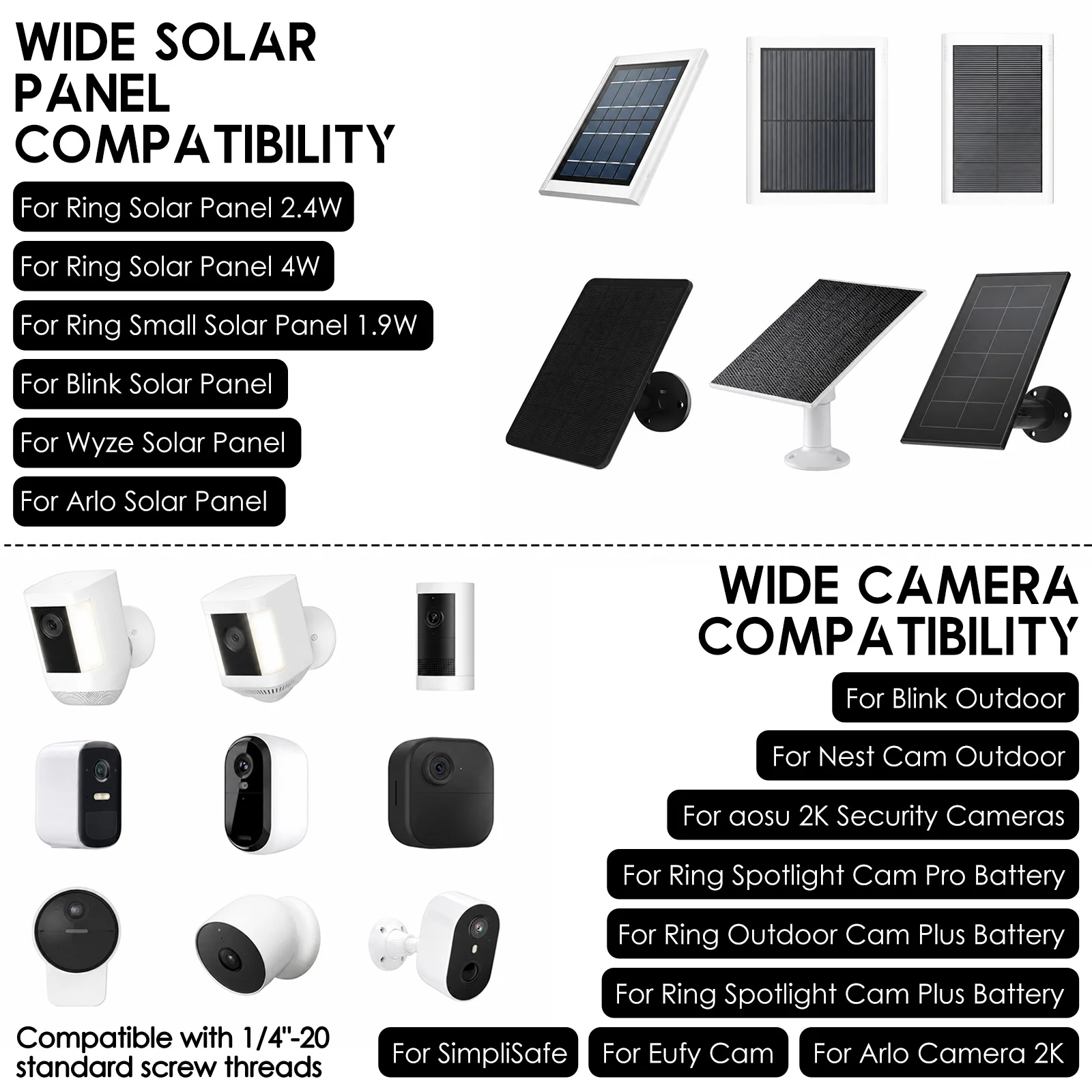 2 in 1 Solar Panel and Securit - огляд і ціна Eufy Camera E220
